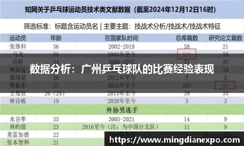 完美体育app下载安装