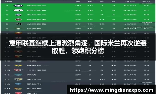 意甲联赛继续上演激烈角逐，国际米兰再次逆袭取胜，领跑积分榜