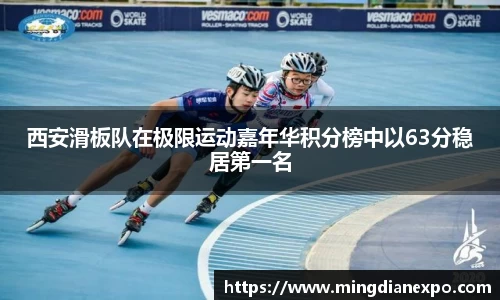 西安滑板队在极限运动嘉年华积分榜中以63分稳居第一名
