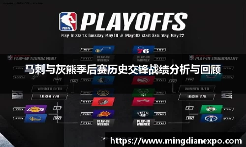 马刺与灰熊季后赛历史交锋战绩分析与回顾