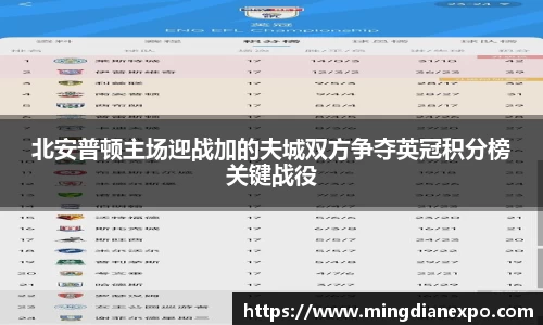 北安普顿主场迎战加的夫城双方争夺英冠积分榜关键战役