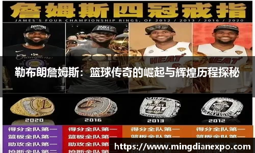勒布朗詹姆斯：篮球传奇的崛起与辉煌历程探秘