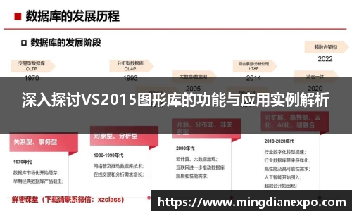 深入探讨VS2015图形库的功能与应用实例解析