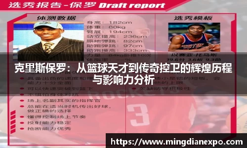 克里斯保罗：从篮球天才到传奇控卫的辉煌历程与影响力分析