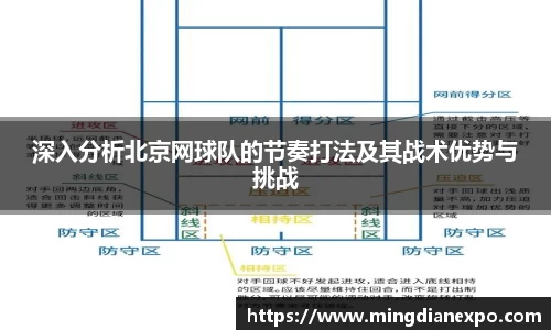 深入分析北京网球队的节奏打法及其战术优势与挑战