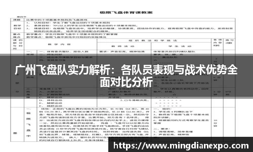 广州飞盘队实力解析：各队员表现与战术优势全面对比分析