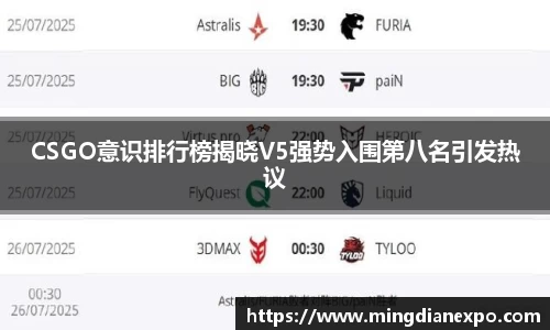 CSGO意识排行榜揭晓V5强势入围第八名引发热议